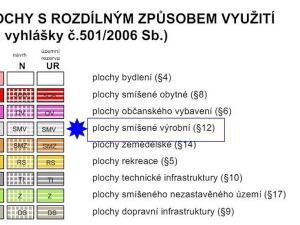 Prodej komerčního pozemku, Úvaly, 2272 m2