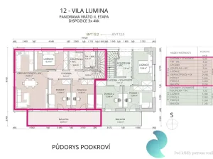 Prodej bytu 4+kk, České Budějovice, Radniční, 98 m2