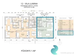 Prodej bytu 4+kk, České Budějovice, Radniční, 99 m2