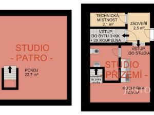 Prodej rodinného domu, Boudy, 440 m2
