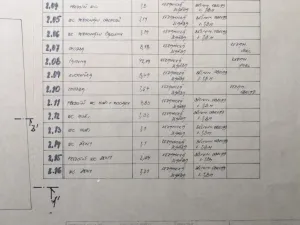 Pronájem restaurace, Uherské Hradiště, Josefa Stancla, 76 m2