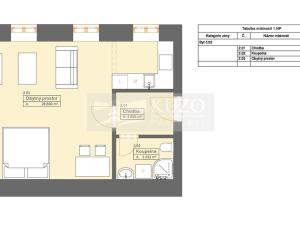 Prodej bytu 1+kk, České Budějovice, Rudolfovská tř., 36 m2