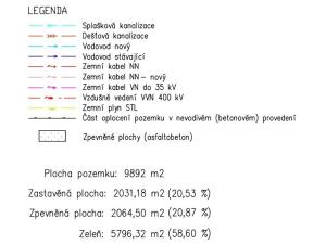Prodej komerčního pozemku, Bavoryně - Průmyslová zóna, 9892 m2
