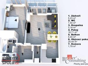 Prodej bytu 2+kk, Hradec Králové - Nový Hradec Králové, Antonína Petrofa, 54 m2