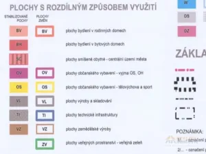 Prodej komerčního pozemku, Meziměstí, Dlouhá, 2000 m2