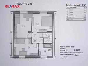 Prodej rodinného domu, Jinočany, Smetanova, 121 m2