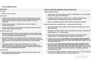 Prodej podílu pozemku pro bydlení, Proseč, 142 m2