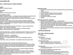 Prodej pozemku pro bydlení, Dub nad Moravou, 5184 m2