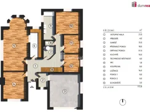 Prodej rodinného domu, Mladá Boleslav - Mladá Boleslav III, Viničná, 350 m2