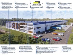 Pronájem výrobních prostor, Olomouc - Řepčín, 25800 m2