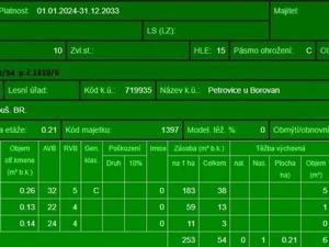 Prodej lesa, Mladošovice, 12064 m2