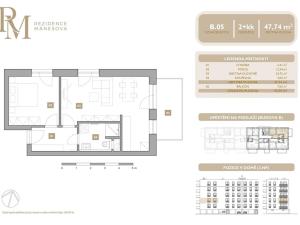 Prodej bytu 2+kk, Lipník nad Bečvou, Mánesova, 47 m2