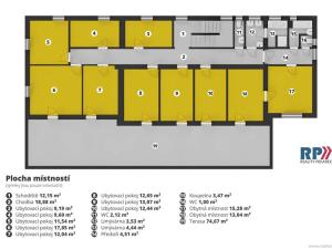 Prodej ubytování, Jílové, Lipová, 1577 m2