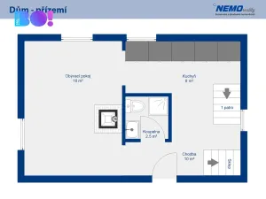 Prodej chalupy, Kájov - Staré Dobrkovice, 120 m2