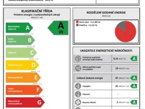 Prodej rodinného domu, Tuhaň, 145 m2