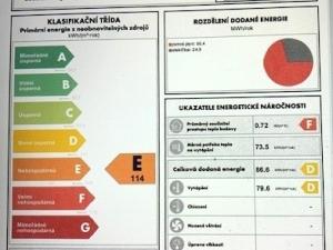 Prodej bytu 3+kk, Kutná Hora, Sokolská, 59 m2