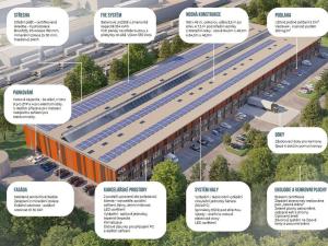 Pronájem výrobních prostor, Ostrava - Slezská Ostrava, Podzámčí, 1152 m2