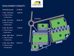 Pronájem výrobních prostor, České Budějovice - České Budějovice 7, Stradonická, 8890 m2