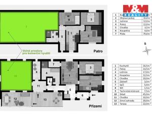 Prodej obchodního prostoru, Bechyně, 340 m2