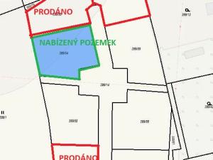 Prodej pozemku pro bydlení, Račice, 903 m2