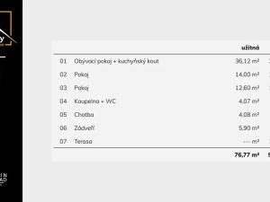 Prodej apartmánu, Mikulovice, 77 m2