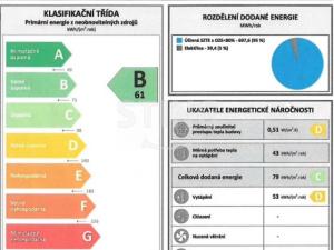 Pronájem bytu 1+kk, Kopřivnice, Štramberská, 45 m2