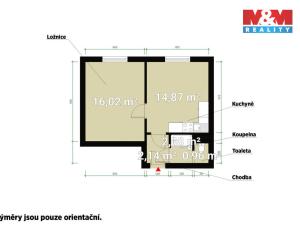 Pronájem bytu 1+1, Plzeň, Sokolovská, 36 m2