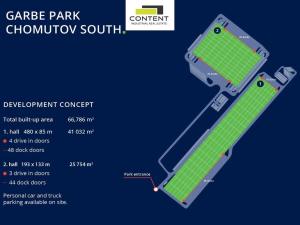 Pronájem skladu, Údlice, Droužkovická, 15000 m2