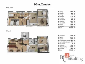 Prodej restaurace, Žandov, Kostelní, 380 m2