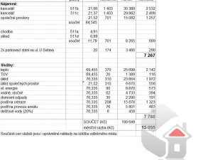 Pronájem kanceláře, Brno, U Svitavy, 55 m2