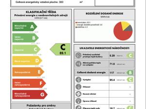 Pronájem bytu 1+kk, Říčany - Jažlovice, Jažlovická, 38 m2
