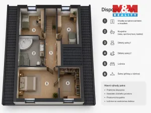 Prodej rodinného domu, Hvězdlice - Nové Hvězdlice, 597 m2