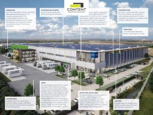 Pronájem skladu, České Budějovice - České Budějovice 7, Stradonická, 23919 m2