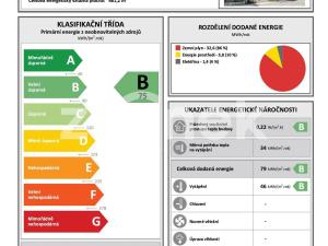 Pronájem bytu 3+kk, Zlín, Mostní, 82 m2