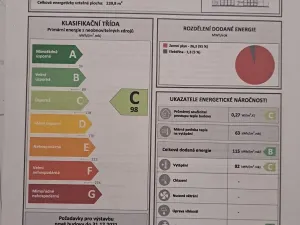 Prodej rodinného domu, Jeneč, Malé náměstí, 192 m2