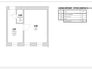 Prodej bytu 1+1, Brno - Královo Pole, Slovinská, 29 m2