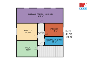 Prodej rodinného domu, Mohelnice, Zábřežská, 178 m2