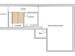 Prodej atypického bytu, Praha - Karlín, Šaldova, 194 m2