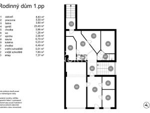 Prodej rodinného domu, Roudnice nad Labem, Dr. Slavíka, 300 m2