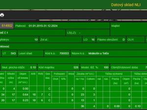 Prodej lesa, Mrákotín, 2434 m2