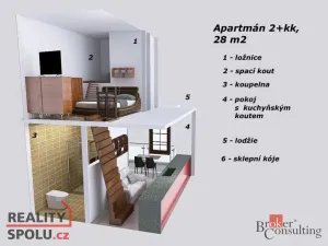 Prodej bytu 1+1, Rokytnice nad Jizerou - Rokytno, 28 m2