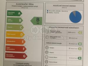 Prodej bytu 1+kk, Brno - Řečkovice, Horácké náměstí, 19 m2