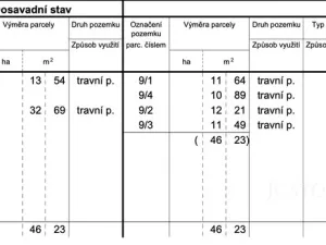 Prodej pozemku pro bydlení, Lipoltice - Sovoluská Lhota, 1149 m2