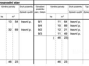 Prodej pozemku pro bydlení, Lipoltice - Sovoluská Lhota, 1089 m2