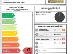Prodej rodinného domu, Mokré Lazce, 243 m2