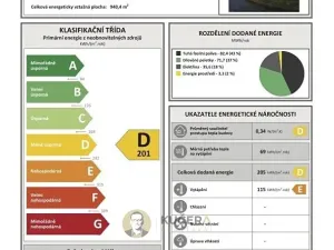 Prodej komerční nemovitosti, Velká Chmelištná, 550 m2