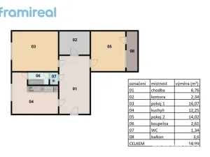 Prodej bytu 2+1, Boskovice, Husova, 59 m2