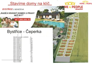 Prodej pozemku pro bydlení, Bystřice, Na Čeperce, 800 m2