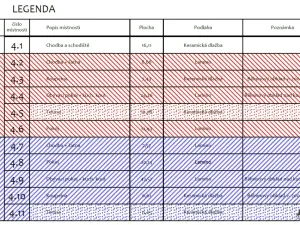 Prodej bytu 3+kk, Ostrava - Přívoz, Žofie Podlipské, 83 m2