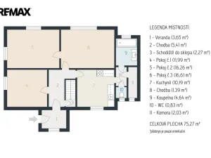 Prodej rodinného domu, Přelouč, Trutnovská, 73 m2